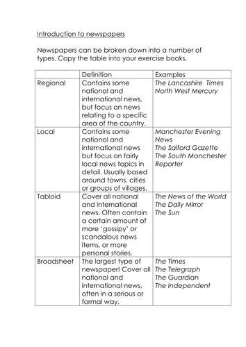 Worksheet Genres in Newspapers