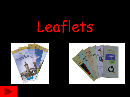 Ingredients of Leaflets Tutorial