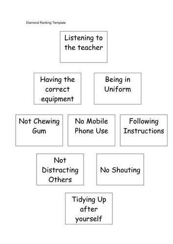 important ks2 why exercise is by Diamond Ranking lynbaillie Behaviour Rules Activity