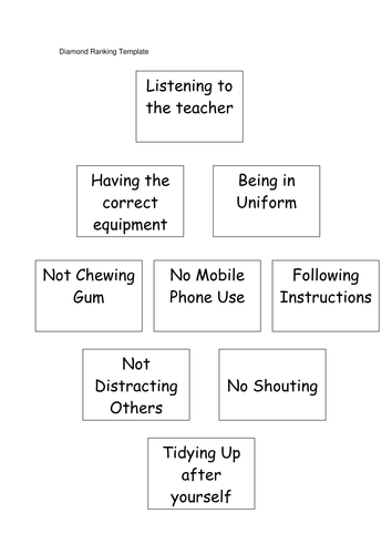 9 blank diamond sheet Activity Diamond lynbaillie Behaviour by Ranking Rules