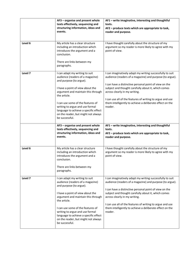 Writing to Argue and Persuade Essay WAF 1, 2, 3