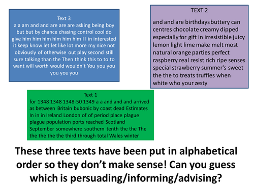 Writing Exam Revision Lesson