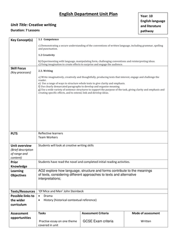 KS4 Creative Writing Mid Term Plan