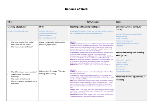Media Moguls What is media lesson 1 and 2 outline
