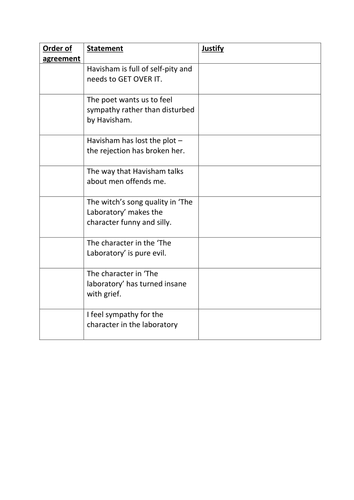 Discussion Questions on the United Nations