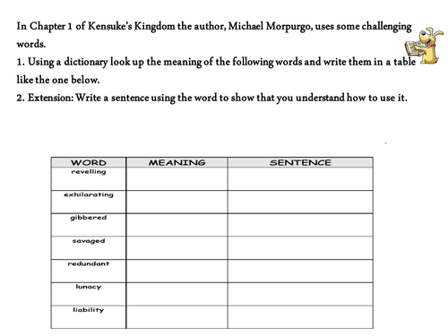 Kensuke's Kingdom - Opening Chapter Lesson