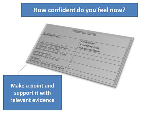 Of Mice and Men Introduction - Lesson 1