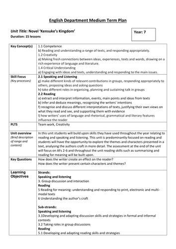 Kensuke's Kingdom Medium Term Plan