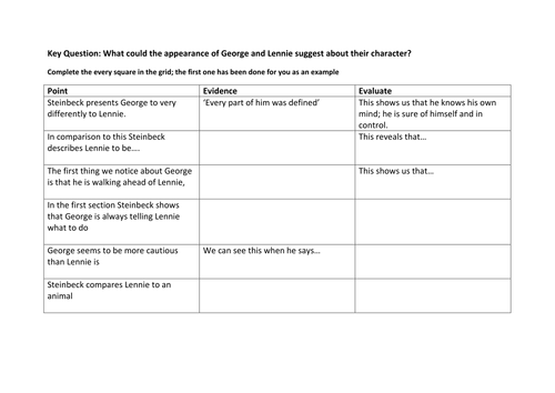 Of Mice and Men Point Evidence Evaluate Grid