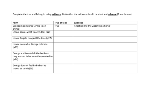 Of Mice and Men True or False Grid