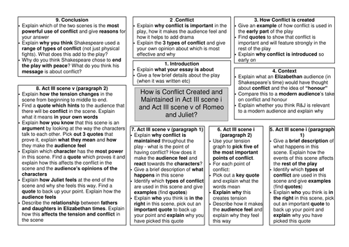 Romeo and Juliet Conflict Essay Plan