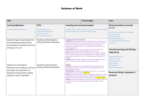 The Demon Headmaster - Insight into Scripts