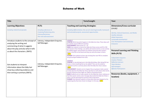The Demon Headmaster - Analyse and Interpret