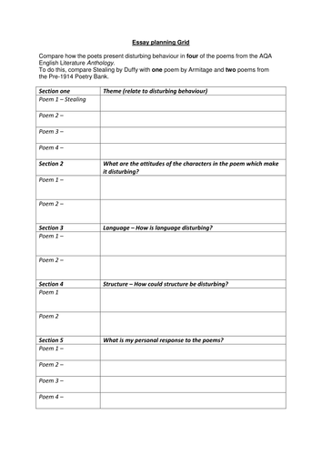 Disturbing Behaviour Essay