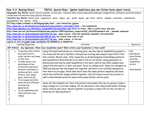Cross Curricular Majestic Mountains literacy