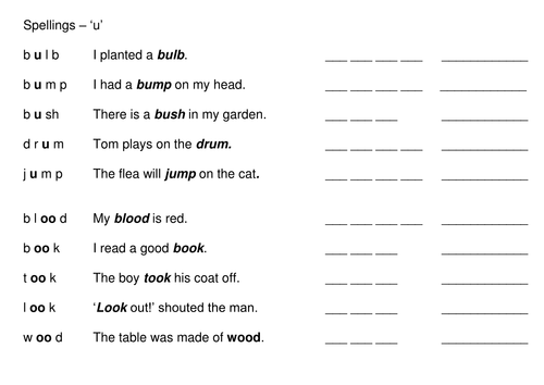 u spellings differentiated