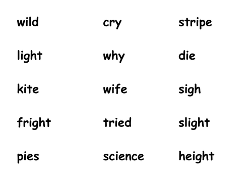 i-e words | Teaching Resources