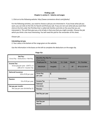 essay topic about me your choice