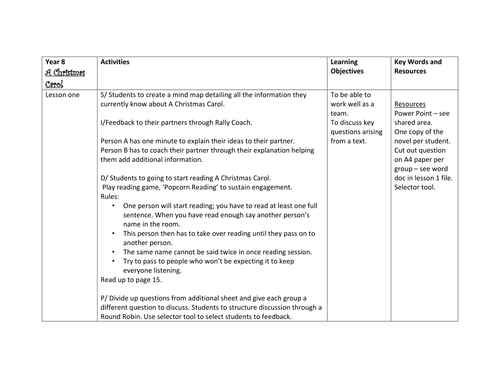 Christmas Carol medium Term Lesson Planning