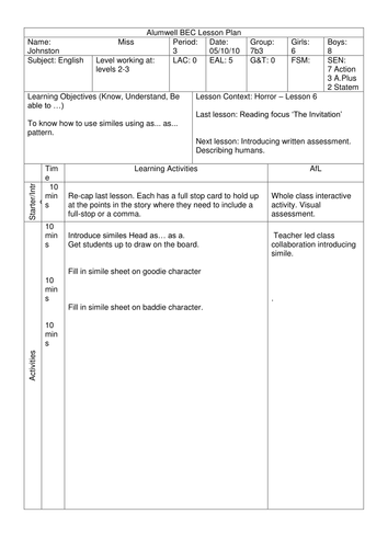 Science Fiction and Fantasy Lesson 12