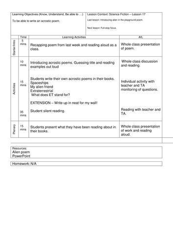 Science Fiction and Fantasy Lesson 18