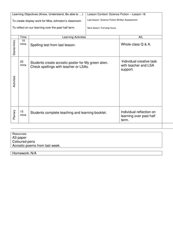 Science Fiction and Fantasy Lesson 19