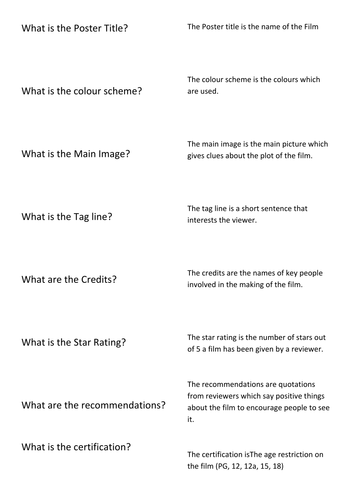 Film Poster Terms Q & A Sheet