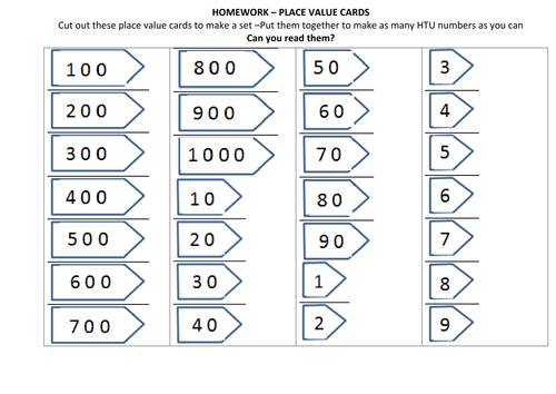 Place value cards homework | Teaching Resources