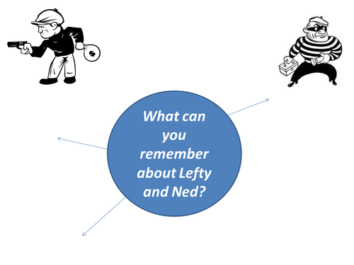 Ballads - Lefty and Ned