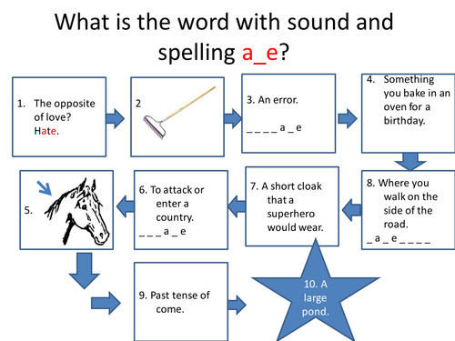 Spelling Task as Introduction to Lesson