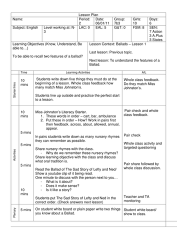 Ballads/literacy - Lesson 1