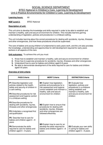 BTEC - Childcare - Unit outline