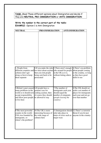 Immigration Opinions