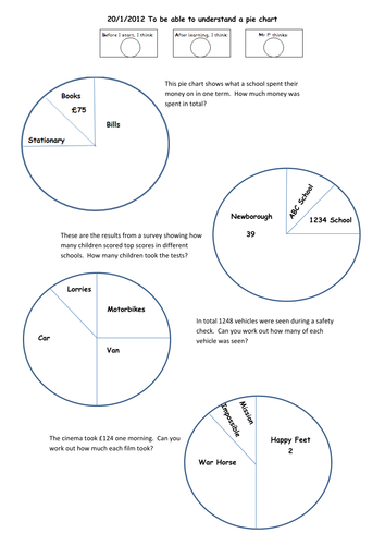 Drawing Pie Chart Questions