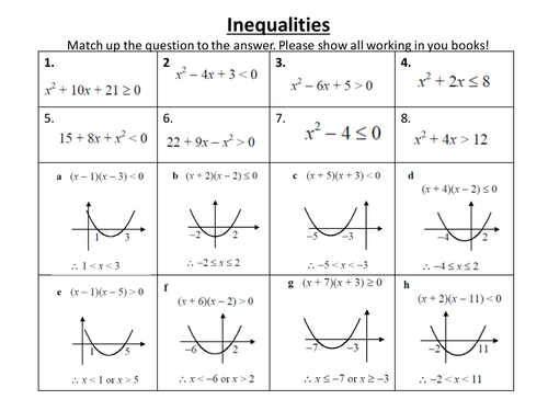 Quadratic Inequalities Spot The Mistake By Mrsmorgan1 Teaching