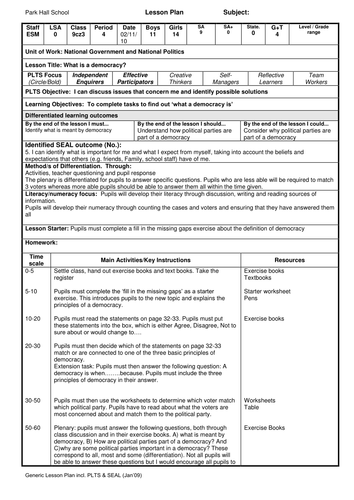 What is democracy? - Outline