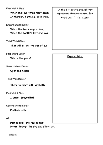 Macbeth by Shakespeare: Weird Sisters Worksheet