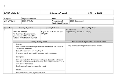 Othello Scheme of Work