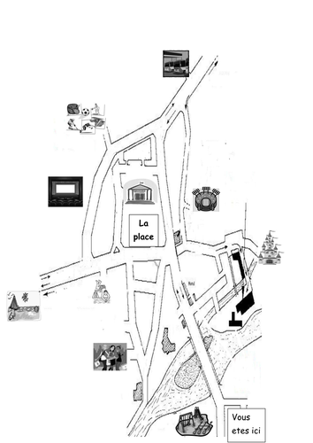 Directions