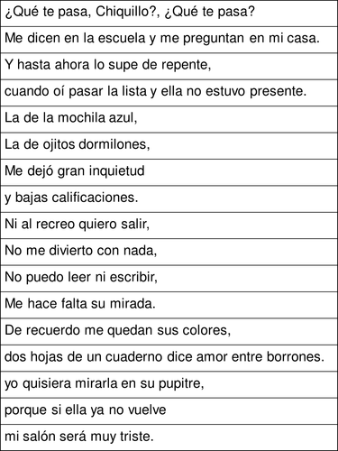 Lyrics for resource La de la mochila azul Teaching Resources