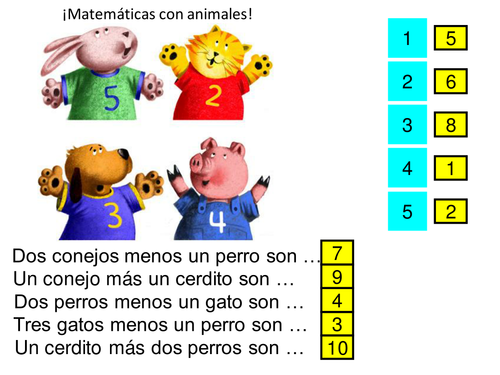 Reading practice with numbers 1-10