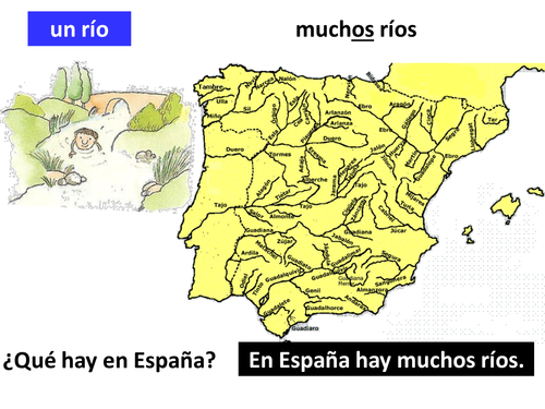 Describing what there is in Spain giving specifics