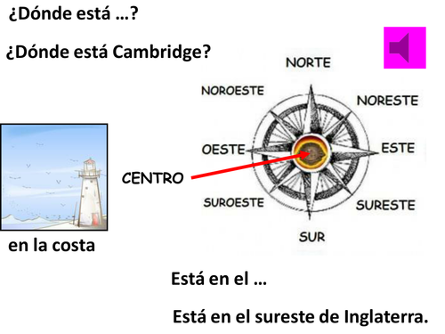 Presentation & practice of locations using compass