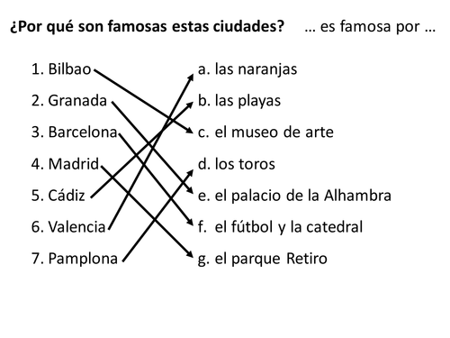 What are Spanish cities famous for – match-up