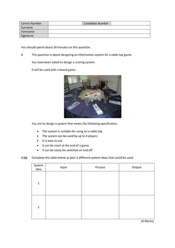 AQA Electronic Products 2012theme Example Question