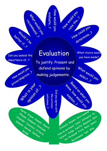 Blooming Bloom's Taxonomy Flowers - Revised and Original