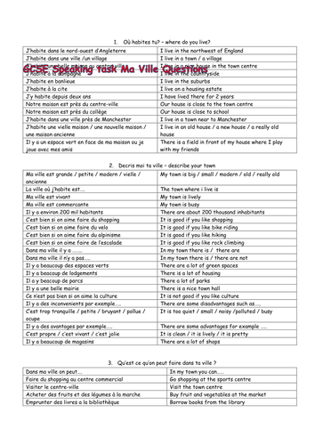 College coursework help image