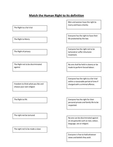 Match the Human Right