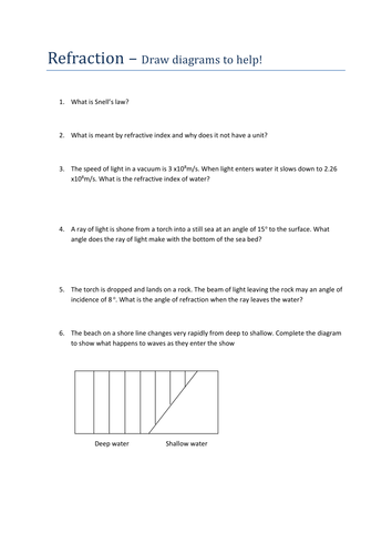 Refraction questions and calculations | Teaching Resources