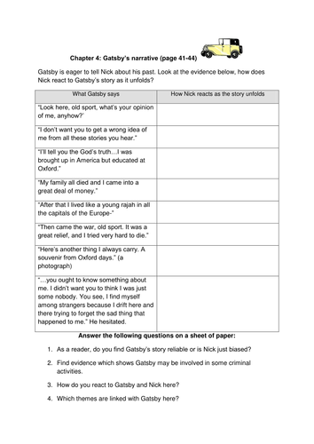 Gatsby's narrative in Chapter 4.